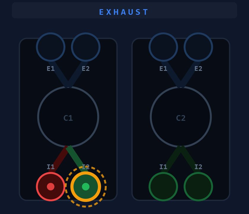 Valve diagram showing one out-of-spec valve in red and one in-spec valve in green